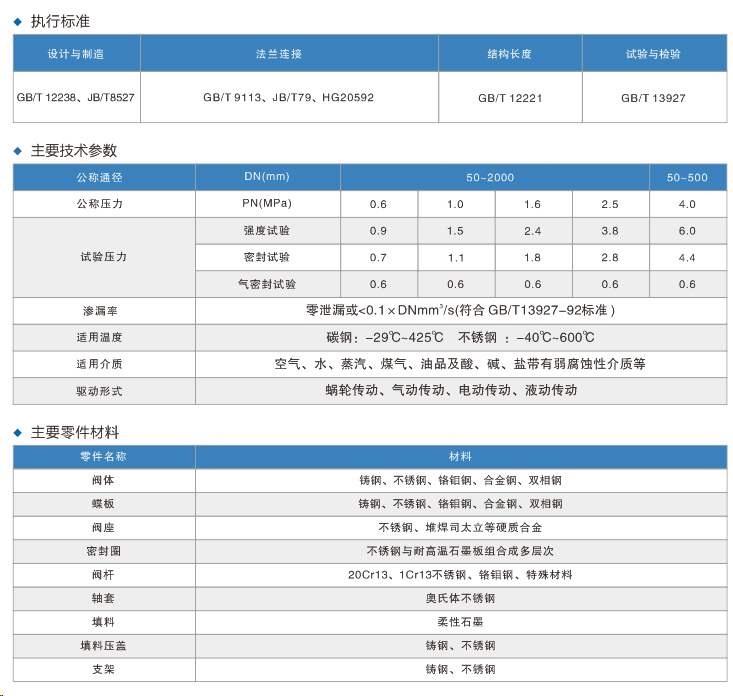 快速切斷閥(VOC閥門).jpg