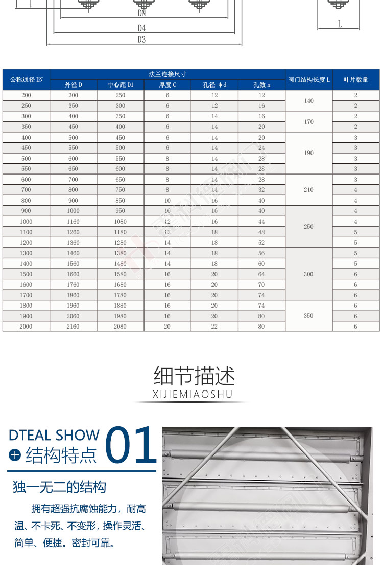 百葉閥-產品詳情頁-源文件-0728_05.jpg